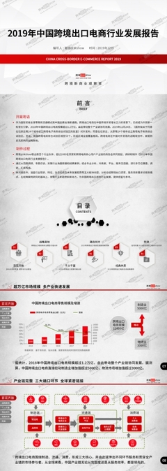 破局利器 2019年中國跨境出口電商行業(yè)發(fā)展報(bào)告與核心產(chǎn)品運(yùn)營策略