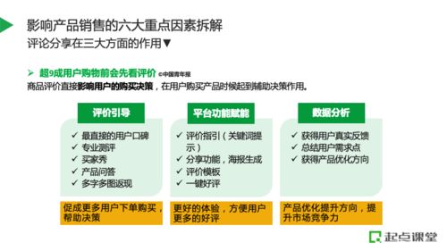 構(gòu)建電商全鏈路運(yùn)營體系 產(chǎn)品資源規(guī)劃與運(yùn)營策略的深度融合