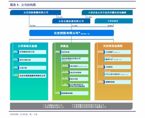 中信建投攜手盈透證券（IBKR.US） 持續(xù)踐行低傭金戰(zhàn)略，港美研究結合邁博匯金產(chǎn)品運營策略推動業(yè)績亮眼