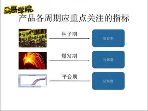 滴滴出行高級(jí)運(yùn)營 快速低成本用戶增長策略與產(chǎn)品運(yùn)營實(shí)踐